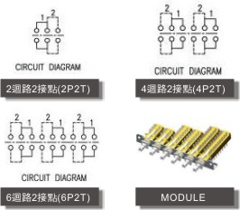 Push Button Switch